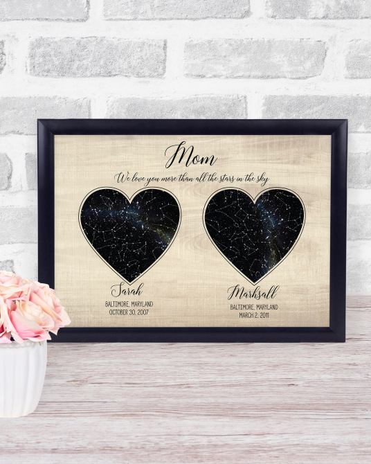 STYLECASTER | Mother's Day gift guide Etsy