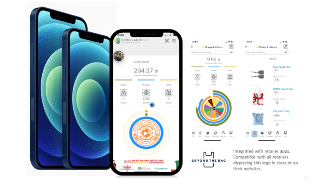 STYLECASTER | Beyond The Bag Challenge