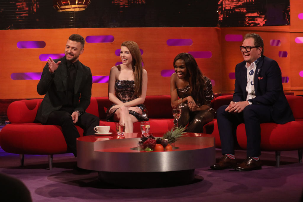 The Graham Norton Show