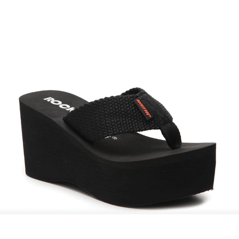 7 Best Sandal Trends For 2024: Shop Flip Flops, Mules, and Slingbacks