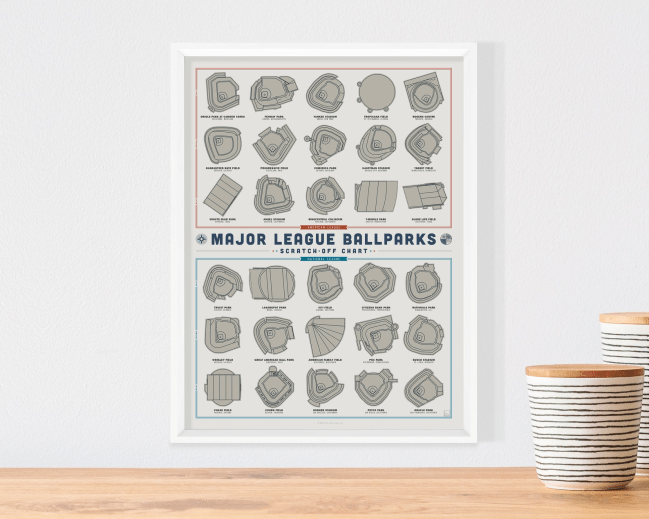 Pop Chart Baseball Stadium Scratch-Off Poster